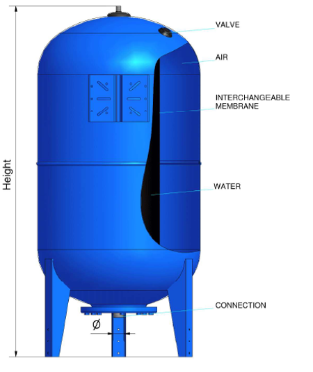 Tanque Pressurizado 24LT - HYDROSPHERE